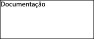 Documentação